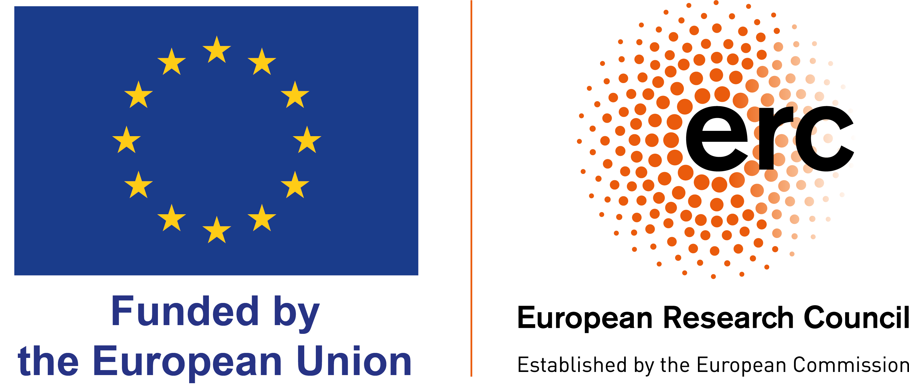 ERC – Funded by the European Union